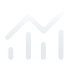 User load characteristics